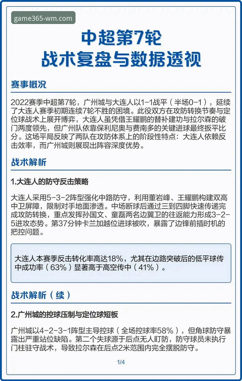 wm体育赛事动态 中超激战:玉昆3-3国安,完美体育365深度复盘多角度解析